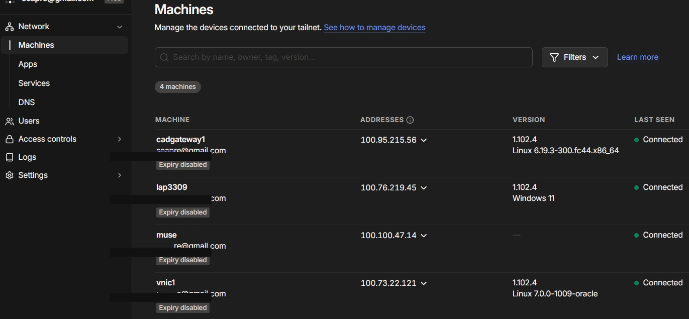 Tailscale admin panel showing 4 connected machines