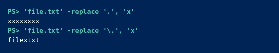 PowerShell console showing ‘file.txt’ -replace ‘.’ producing xxxxxxxx and the escaped fix